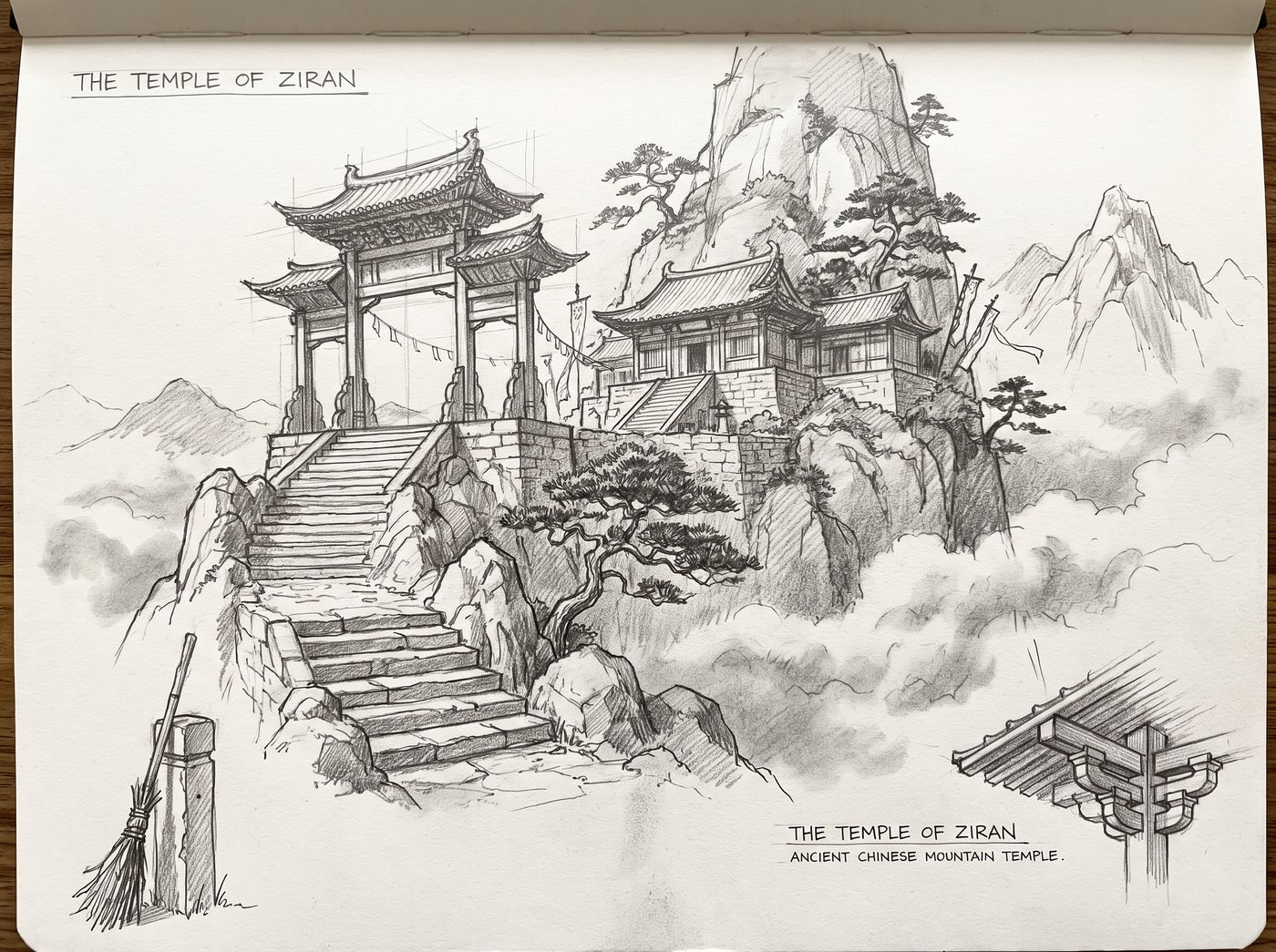 Architectural study of The Temple of Ziran